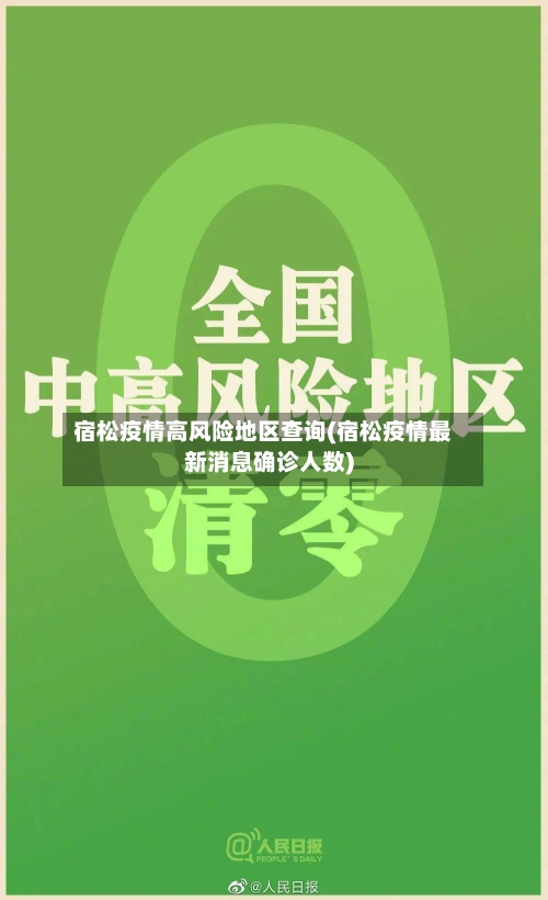 宿松疫情高风险地区查询(宿松疫情最新消息确诊人数)