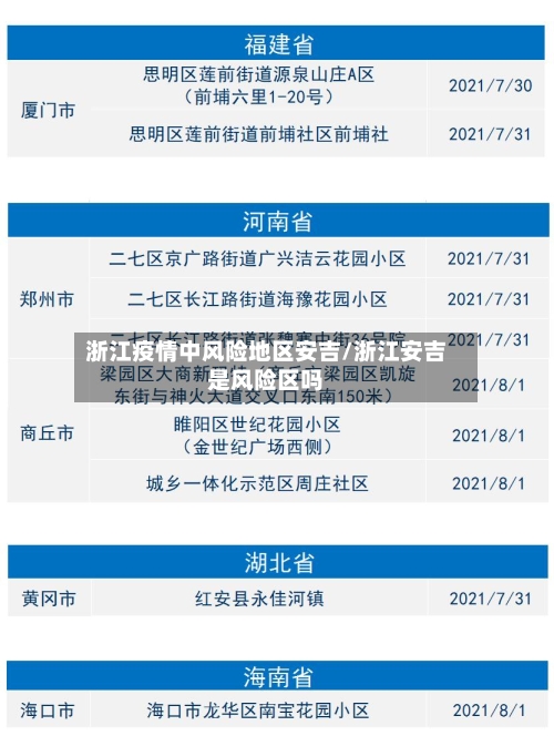 浙江疫情中风险地区安吉/浙江安吉是风险区吗