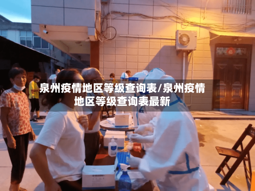 泉州疫情地区等级查询表/泉州疫情地区等级查询表最新-第3张图片