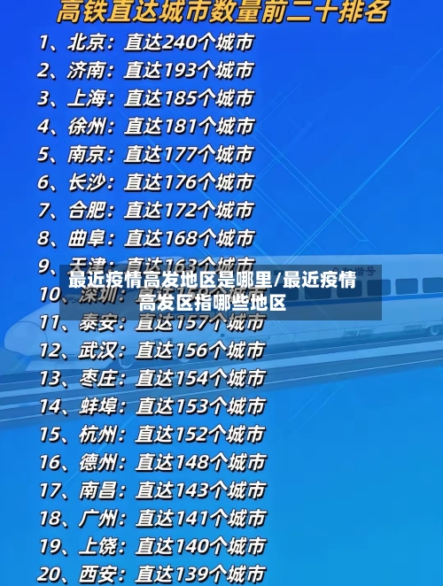 最近疫情高发地区是哪里/最近疫情高发区指哪些地区-第2张图片