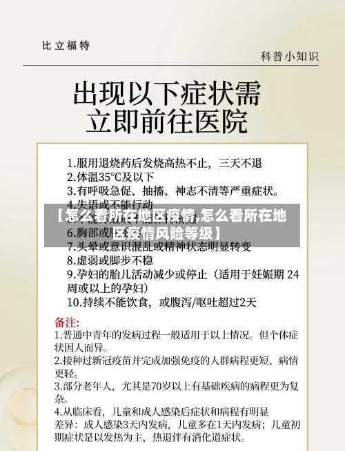【怎么看所在地区疫情,怎么看所在地区疫情风险等级】-第2张图片