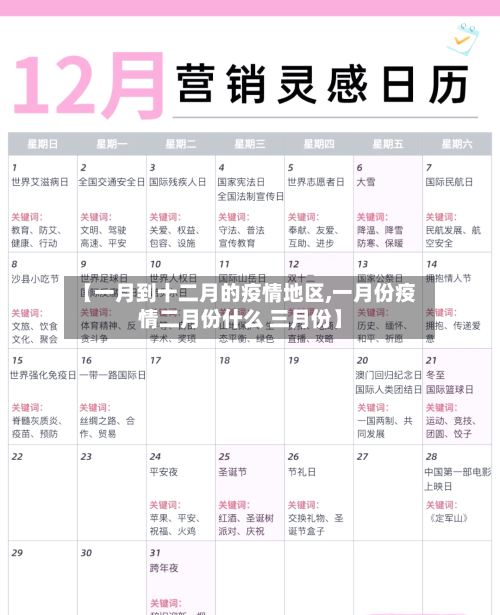 【一月到十二月的疫情地区,一月份疫情二月份什么 三月份】-第3张图片