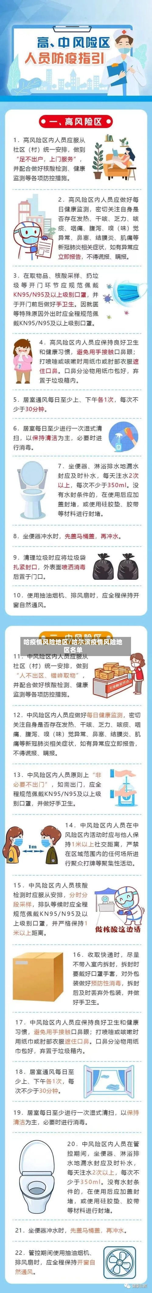 哈疫情风险地区/哈尔滨疫情风险地区名单-第3张图片