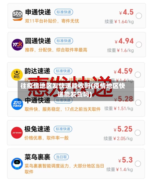 往疫情地区发快递能收吗(疫情地区快递能发货吗)