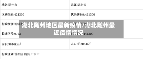 湖北随州地区最新疫情/湖北随州最近疫情情况-第2张图片