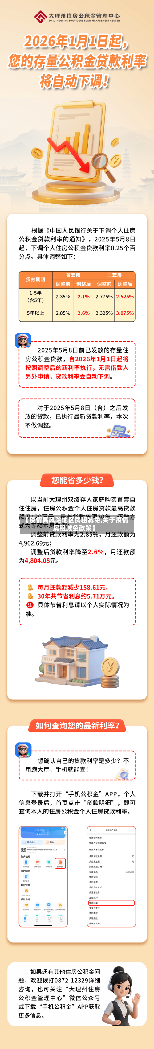 【疫情高风险地区房租减免,关于疫情房租减免政策】