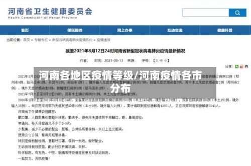 河南各地区疫情等级/河南疫情各市分布-第3张图片