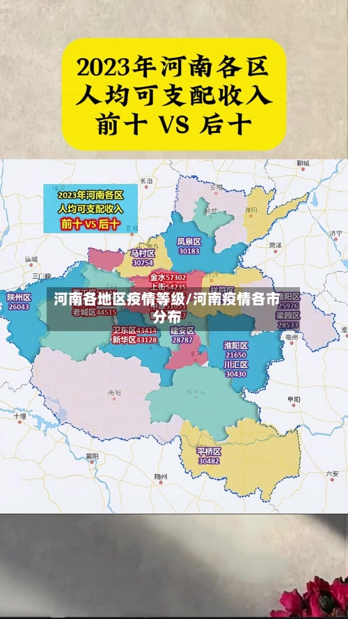 河南各地区疫情等级/河南疫情各市分布