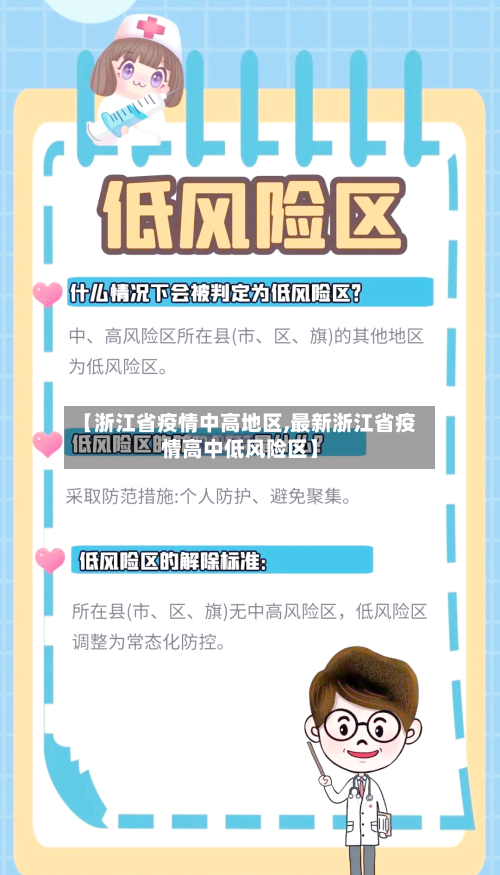 【浙江省疫情中高地区,最新浙江省疫情高中低风险区】-第2张图片