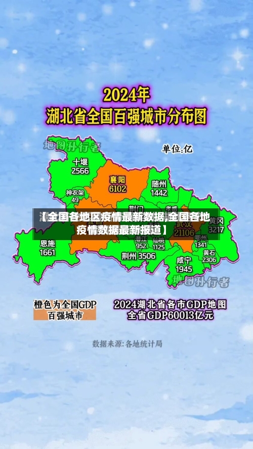 【全国各地区疫情最新数据,全国各地疫情数据最新报道】