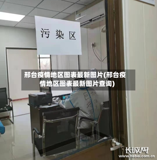 邢台疫情地区图表最新图片(邢台疫情地区图表最新图片查询)