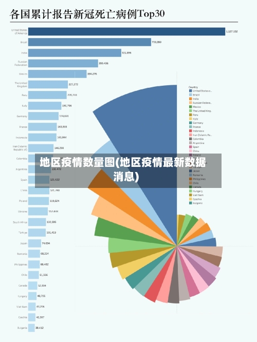 地区疫情数量图(地区疫情最新数据消息)