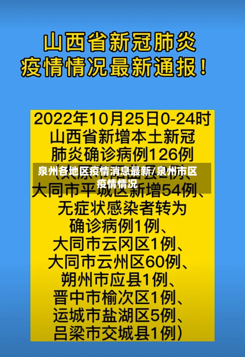 泉州各地区疫情消息最新/泉州市区疫情情况