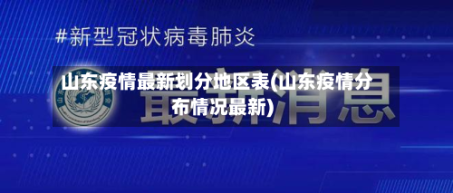 山东疫情最新划分地区表(山东疫情分布情况最新)-第2张图片