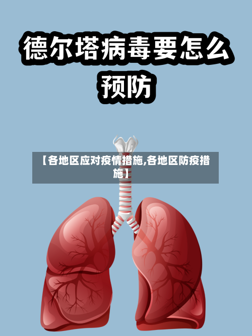 【各地区应对疫情措施,各地区防疫措施】-第2张图片