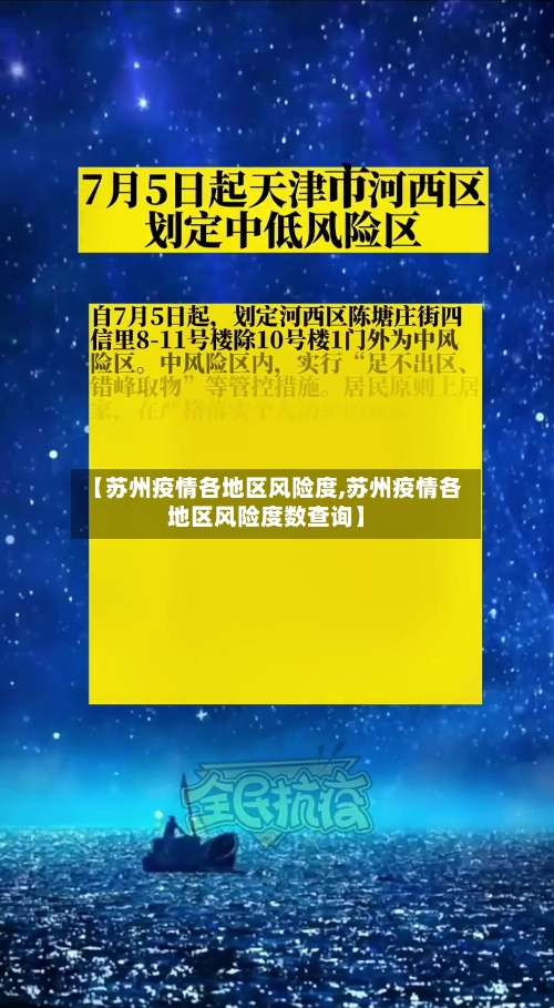 【苏州疫情各地区风险度,苏州疫情各地区风险度数查询】-第2张图片