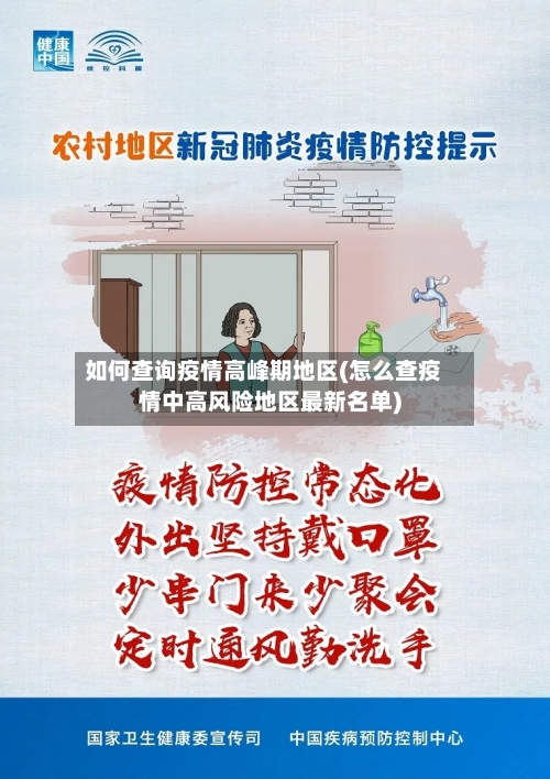 如何查询疫情高峰期地区(怎么查疫情中高风险地区最新名单)-第3张图片