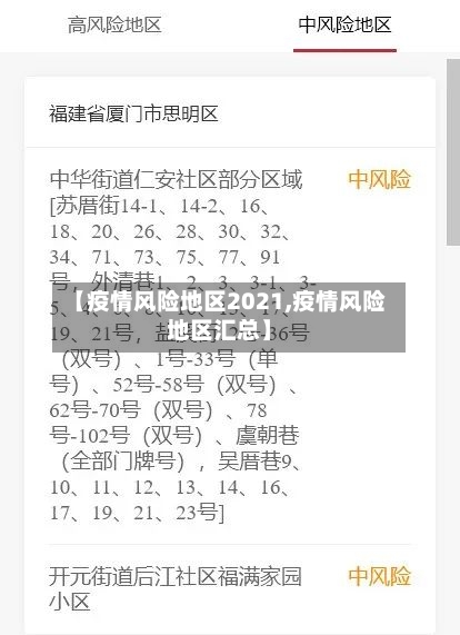 【疫情风险地区2021,疫情风险地区汇总】-第2张图片