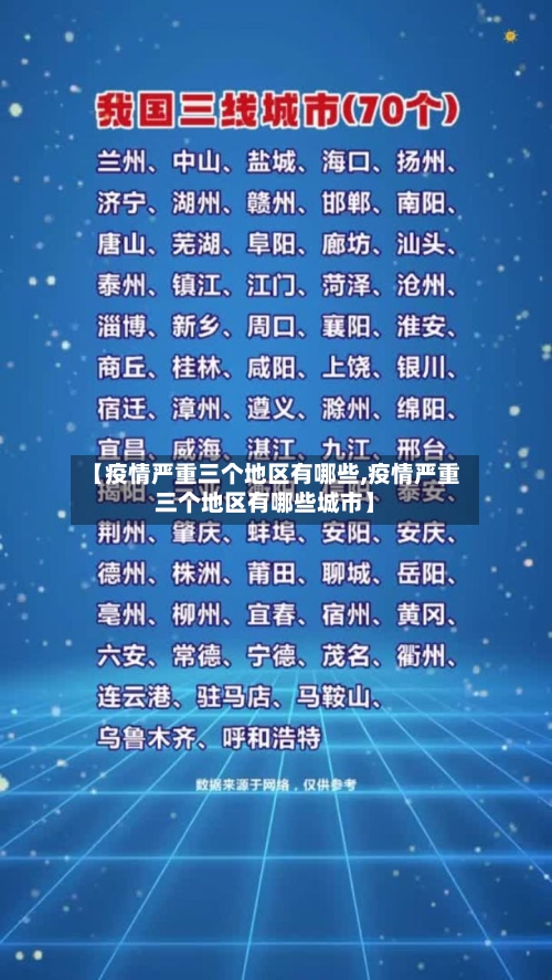 【疫情严重三个地区有哪些,疫情严重三个地区有哪些城市】-第3张图片