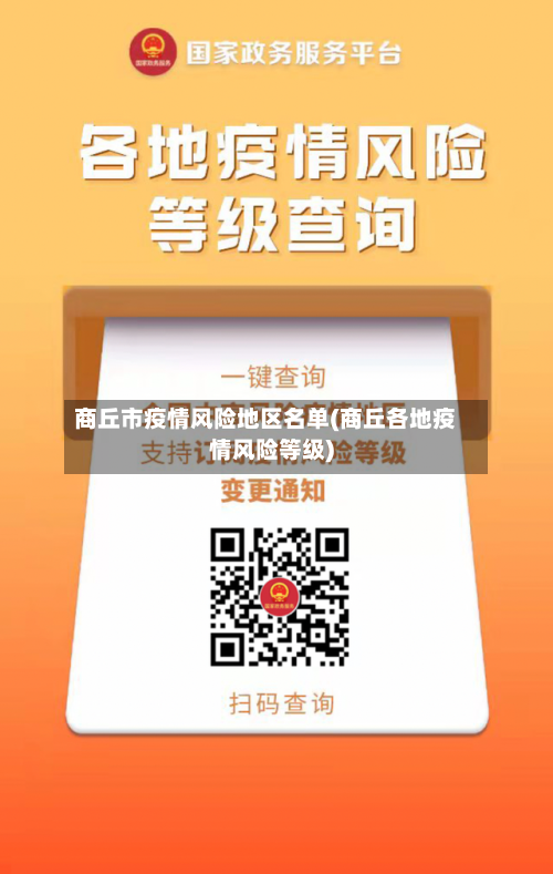 商丘市疫情风险地区名单(商丘各地疫情风险等级)-第2张图片