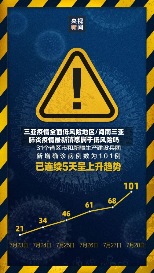 三亚疫情全面低风险地区/海南三亚肺炎疫情最新消息属于低风险吗