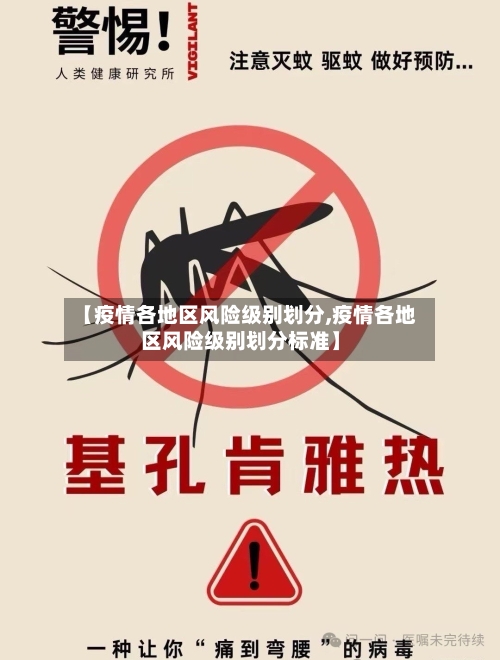 【疫情各地区风险级别划分,疫情各地区风险级别划分标准】