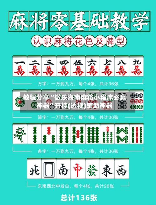 教程分享“微乐海南麻将小程序必赢神器	”开挂(透视)辅助神器-第2张图片