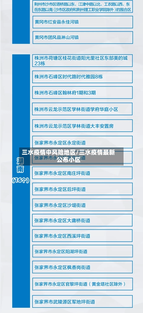 三水疫情中风险地区/三水疫情最新公布小区-第2张图片