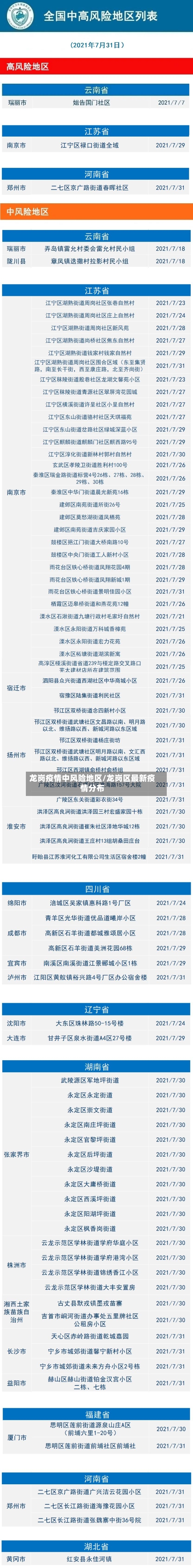 龙岗疫情中风险地区/龙岗区最新疫情分布-第2张图片