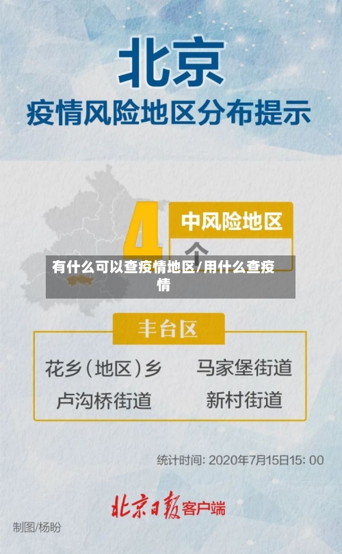 有什么可以查疫情地区/用什么查疫情