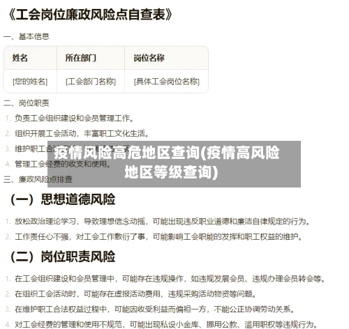 疫情风险高危地区查询(疫情高风险地区等级查询)