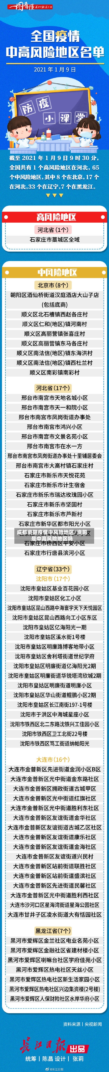 成都资阳疫情中风险地区/资阳是中高风险地区吗-第2张图片