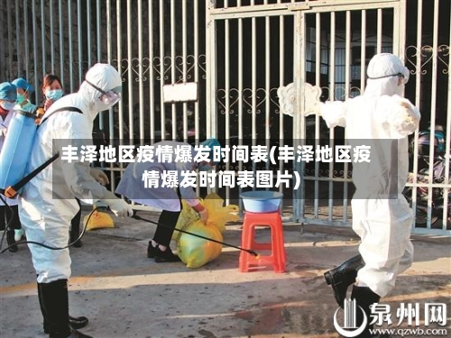 丰泽地区疫情爆发时间表(丰泽地区疫情爆发时间表图片)-第2张图片