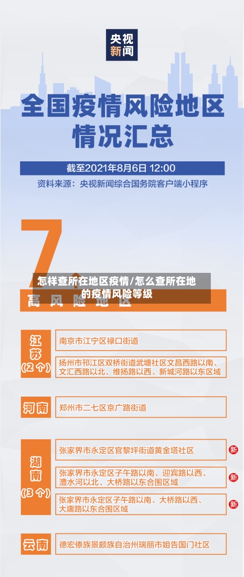 怎样查所在地区疫情/怎么查所在地的疫情风险等级-第2张图片