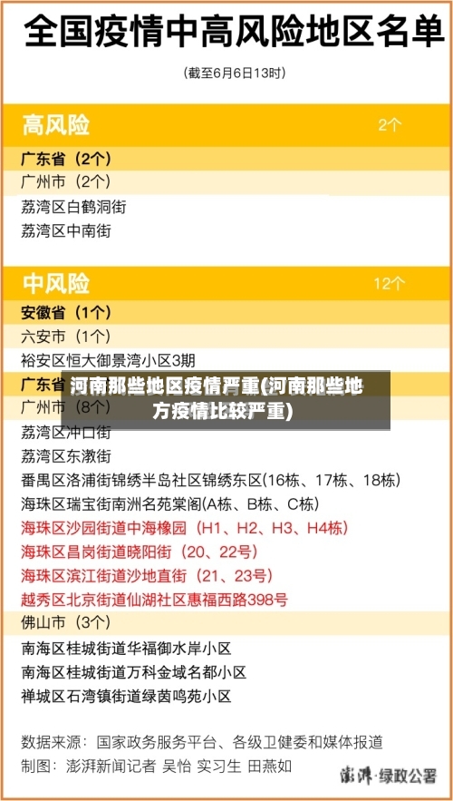 河南那些地区疫情严重(河南那些地方疫情比较严重)