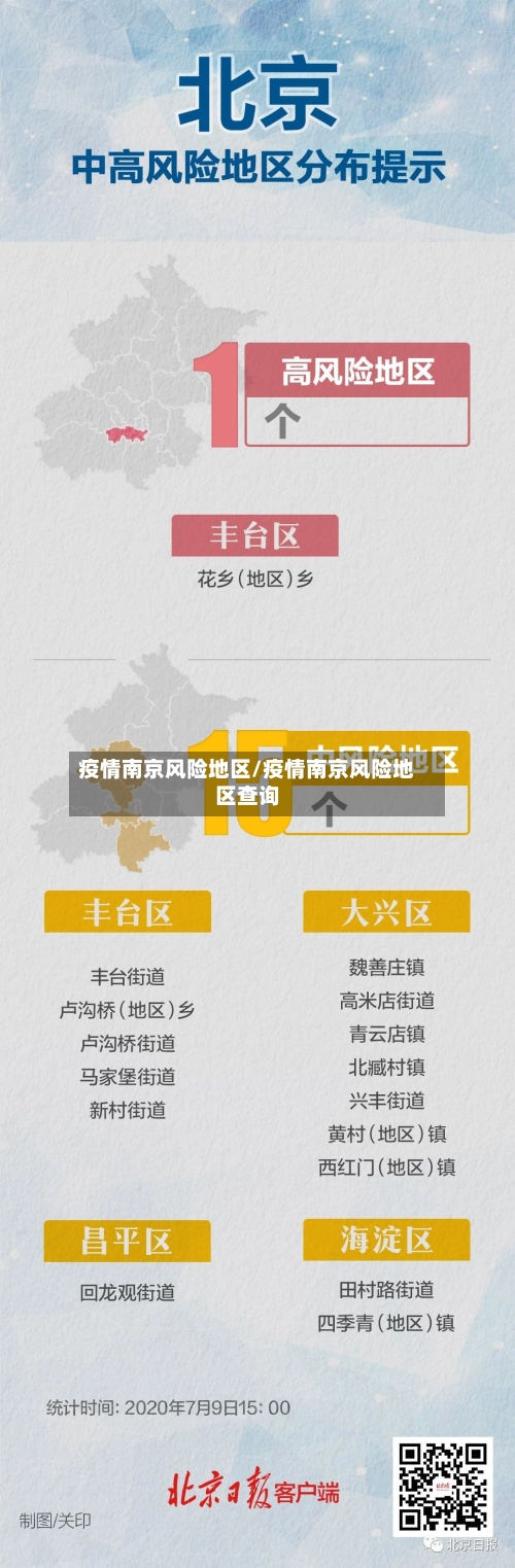 疫情南京风险地区/疫情南京风险地区查询