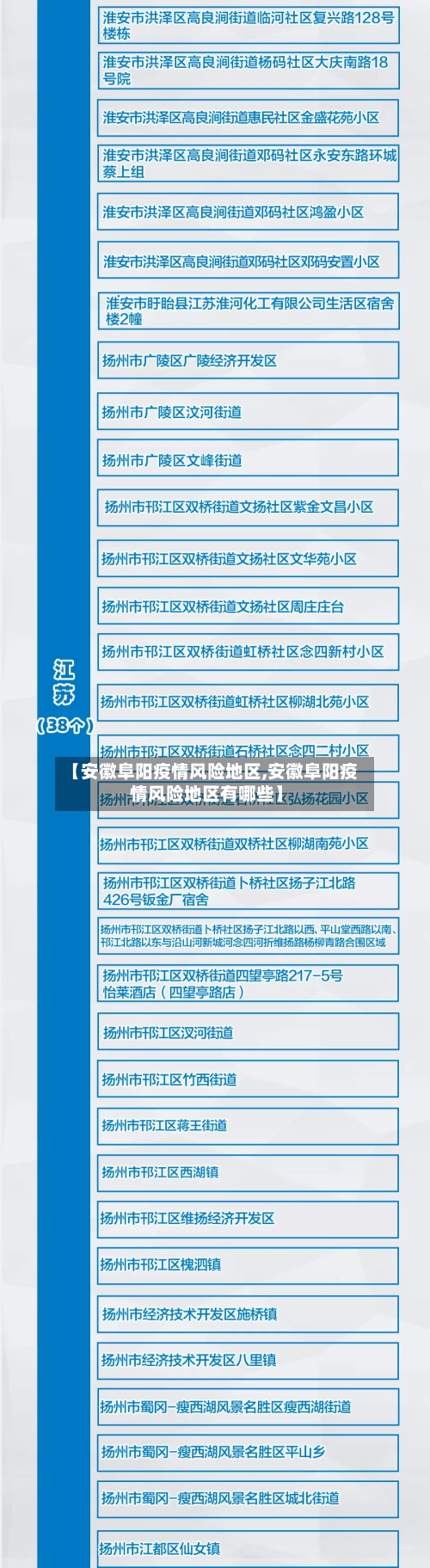 【安徽阜阳疫情风险地区,安徽阜阳疫情风险地区有哪些】