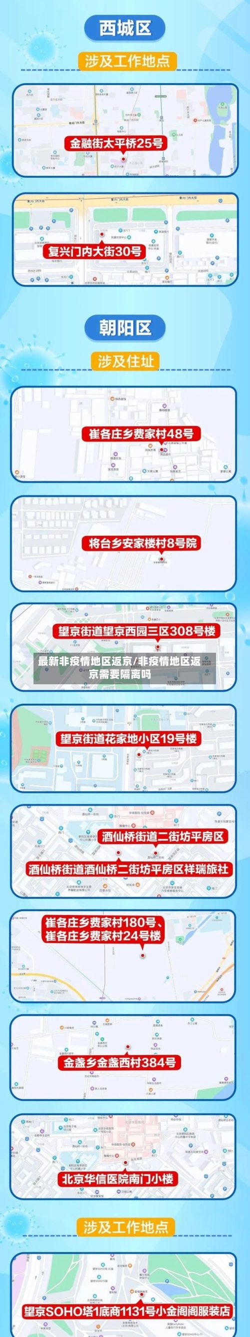 最新非疫情地区返京/非疫情地区返京需要隔离吗-第2张图片