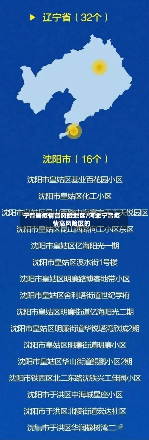 宁晋县疫情高风险地区/河北宁晋疫情高风险区的