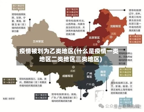 疫情被划为乙类地区(什么是疫情一类地区二类地区三类地区)