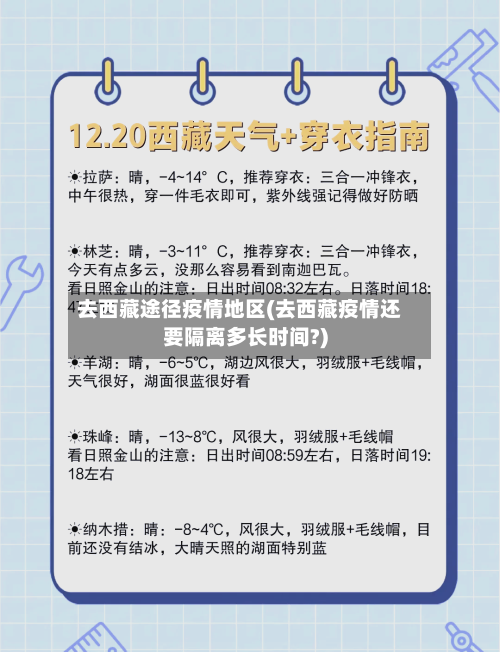 去西藏途径疫情地区(去西藏疫情还要隔离多长时间?)-第2张图片