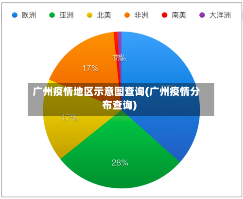 广州疫情地区示意图查询(广州疫情分布查询)