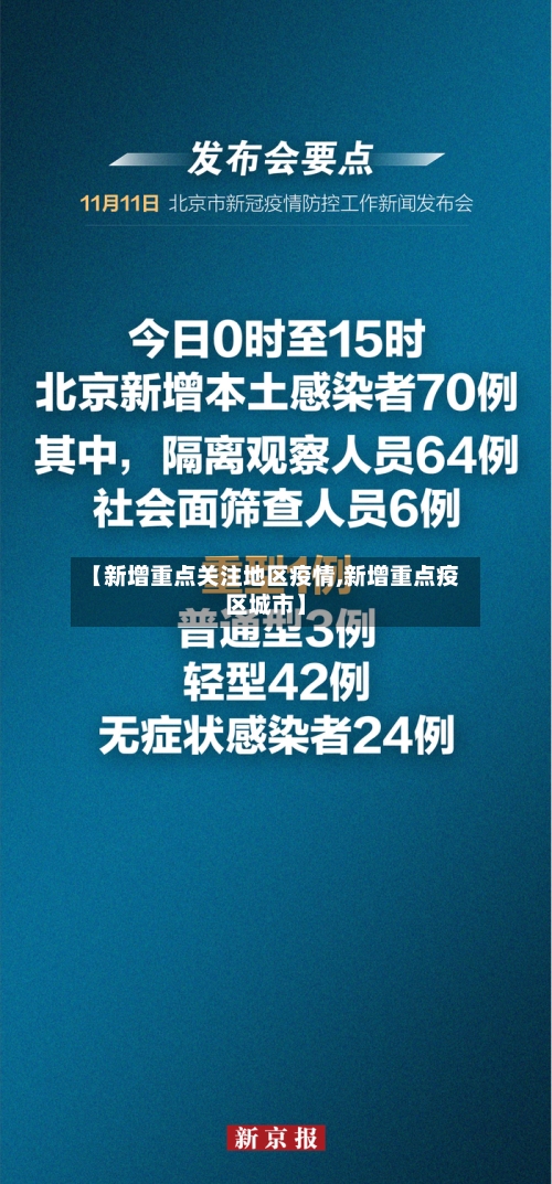 【新增重点关注地区疫情,新增重点疫区城市】