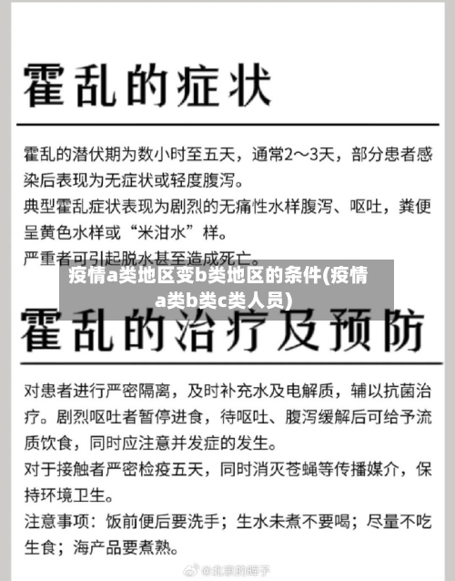 疫情a类地区变b类地区的条件(疫情a类b类c类人员)-第3张图片
