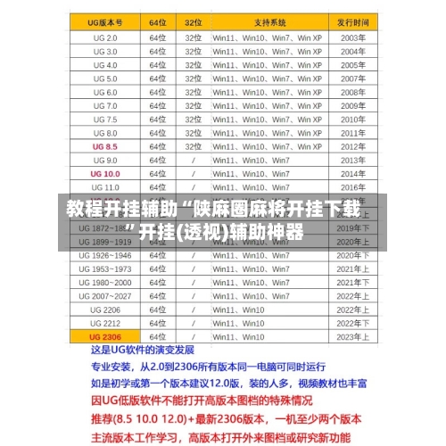教程开挂辅助“陕麻圈麻将开挂下载”开挂(透视)辅助神器-第3张图片
