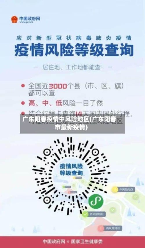 广东阳春疫情中风险地区(广东阳春市最新疫情)
