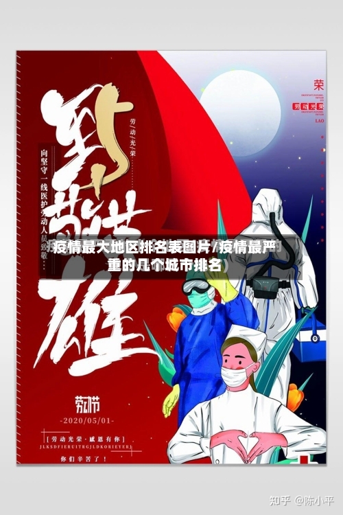 疫情最大地区排名表图片/疫情最严重的几个城市排名-第2张图片