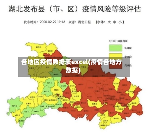 各地区疫情数据表excel(疫情各地方数据)