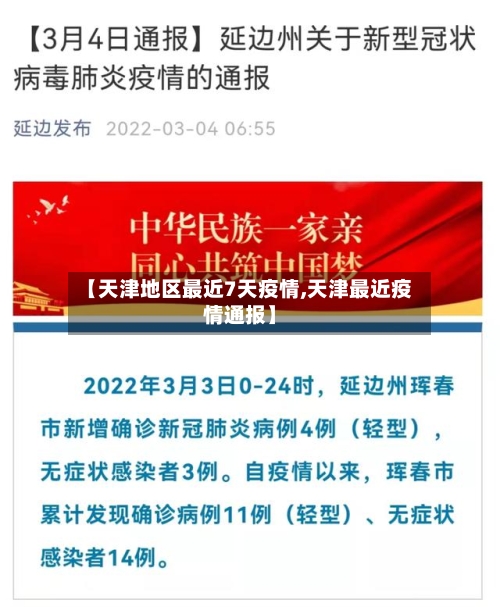 【天津地区最近7天疫情,天津最近疫情通报】