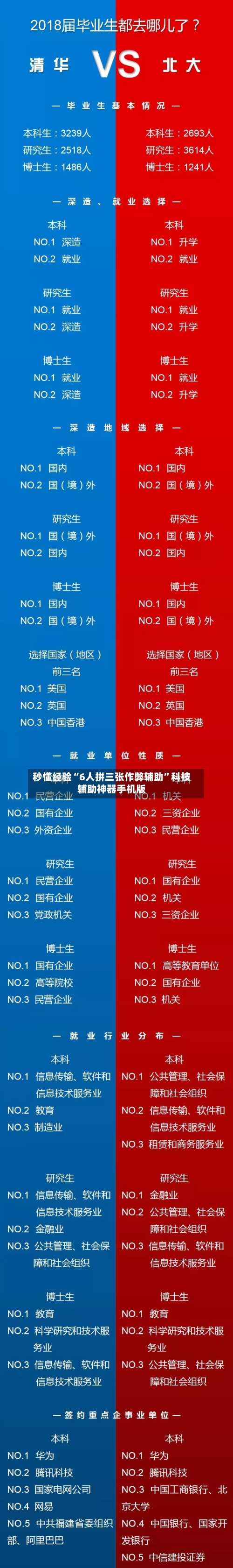 秒懂经验“6人拼三张作弊辅助	”科技辅助神器手机版-第2张图片